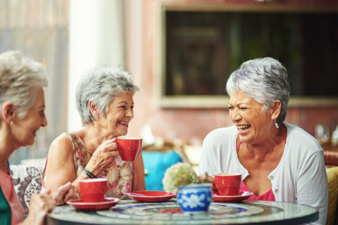 A Review of Existing Measures of Retirement Well-being – Center for Retirement Research A Review of Existing Measures of Retirement Well-being – Center for Retirement Research